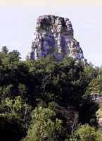Sugar Loaf